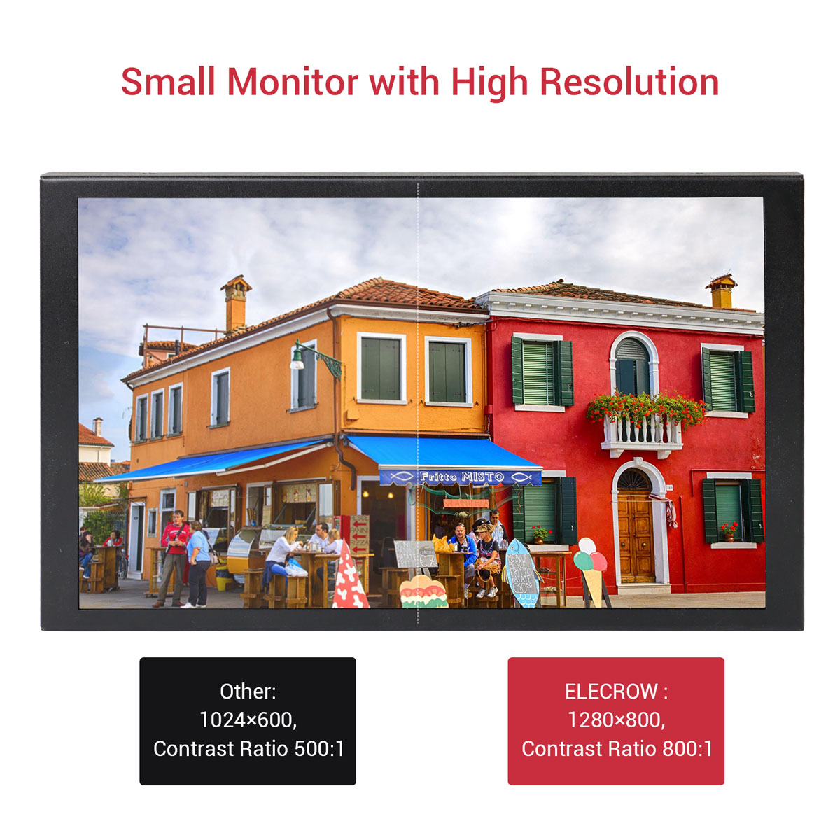 IPS monitor with high resolution
