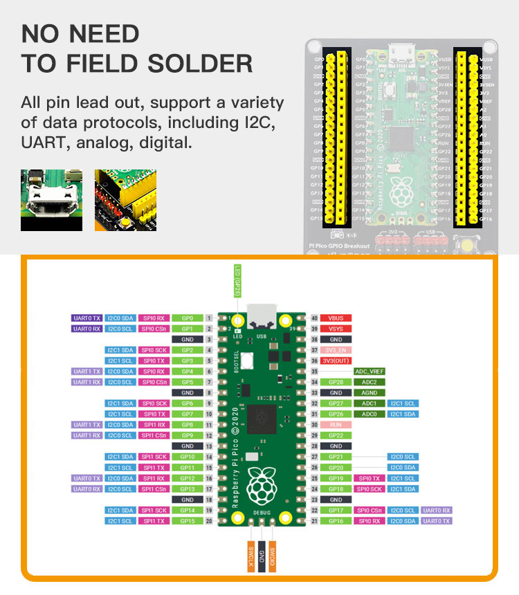 gpio extender