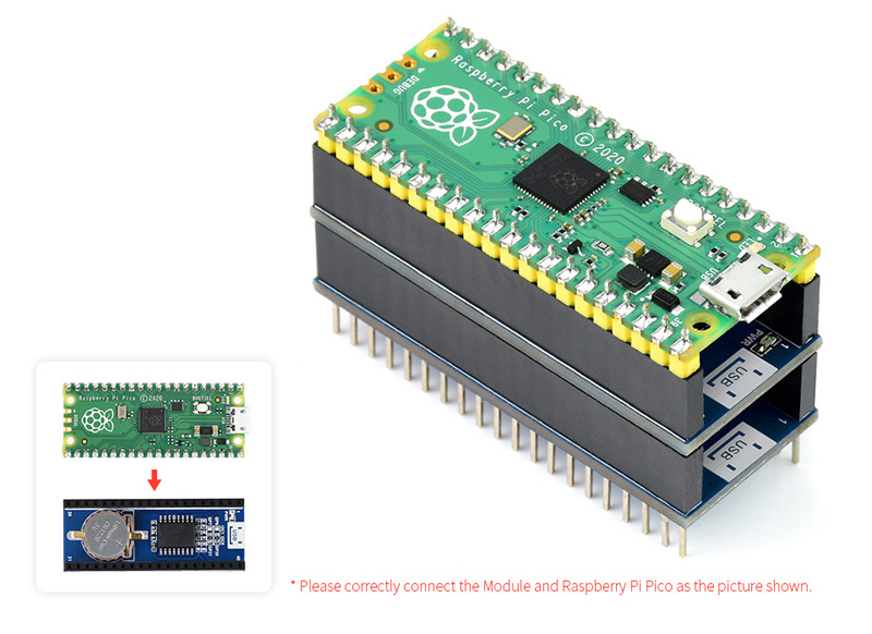 Raspberry pi module connected with Raspberry Pi Pico