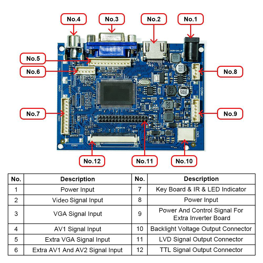 small LCD display 7inch