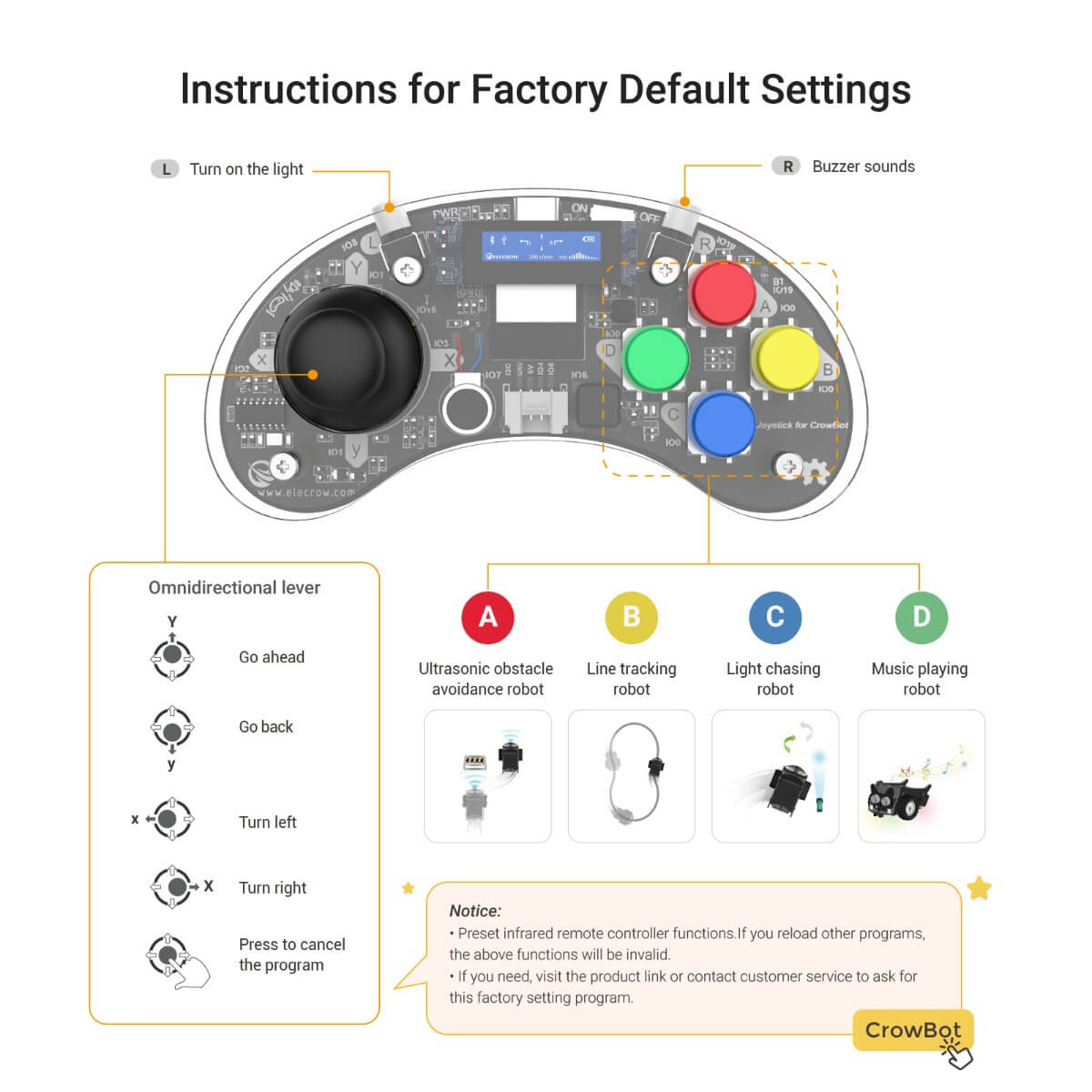 crowbot joystick instruction