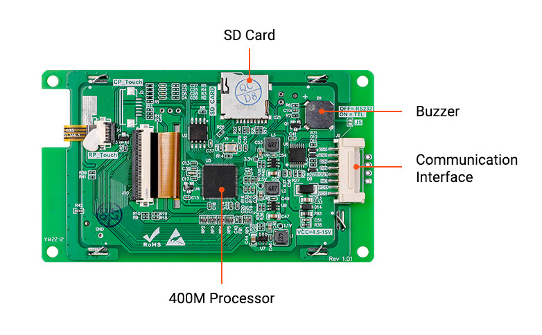 3.5 inch human machine interface screen