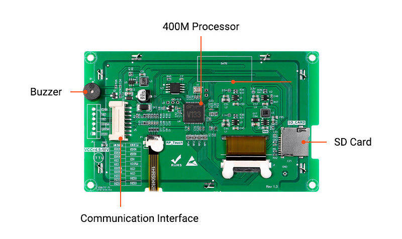 4.3 inch HMI screen interface overview