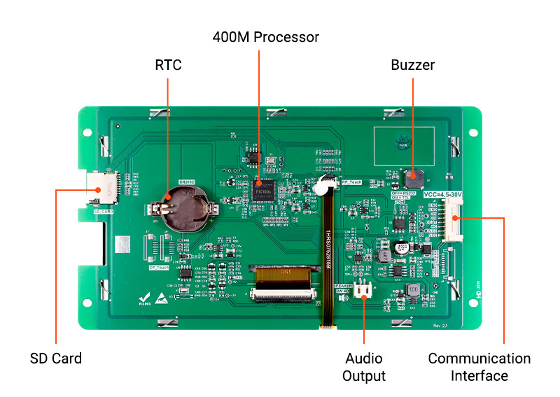 7 inch HMI touch display