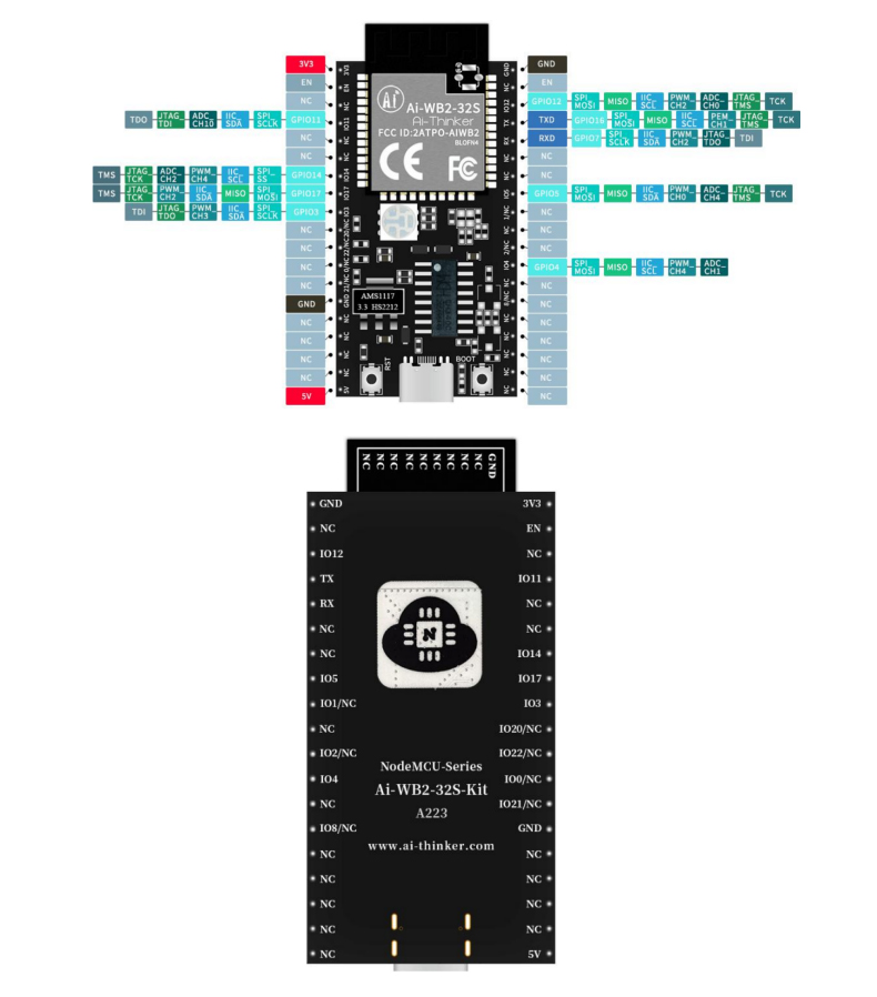 WB2-32S Kit Pin definition