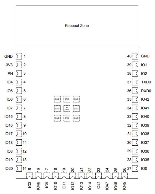 pin layout of ESP32-S3 module