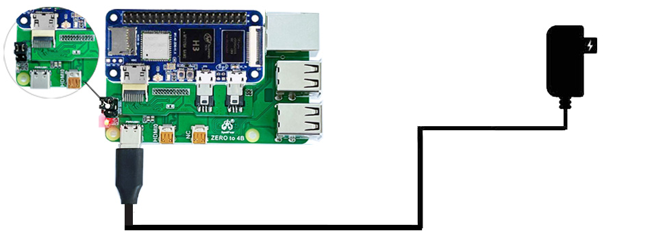 Raspberry pi zero adapter connect to banana pi M2 zero