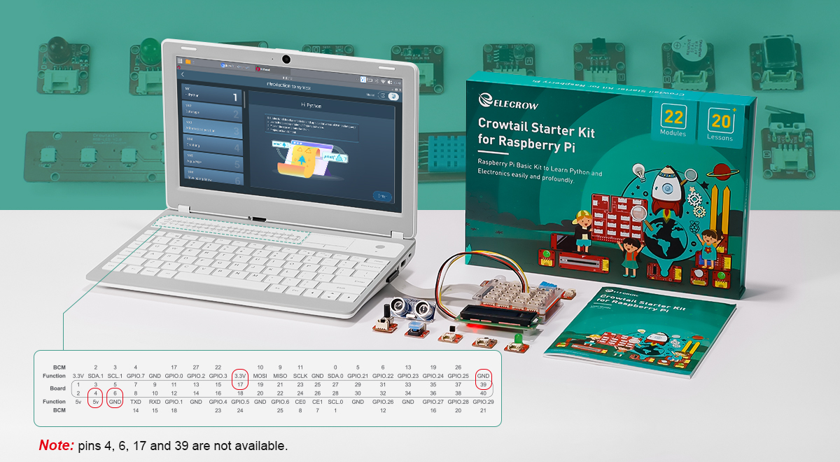 Raspberry Pi Laptop with Crowtail Sensor