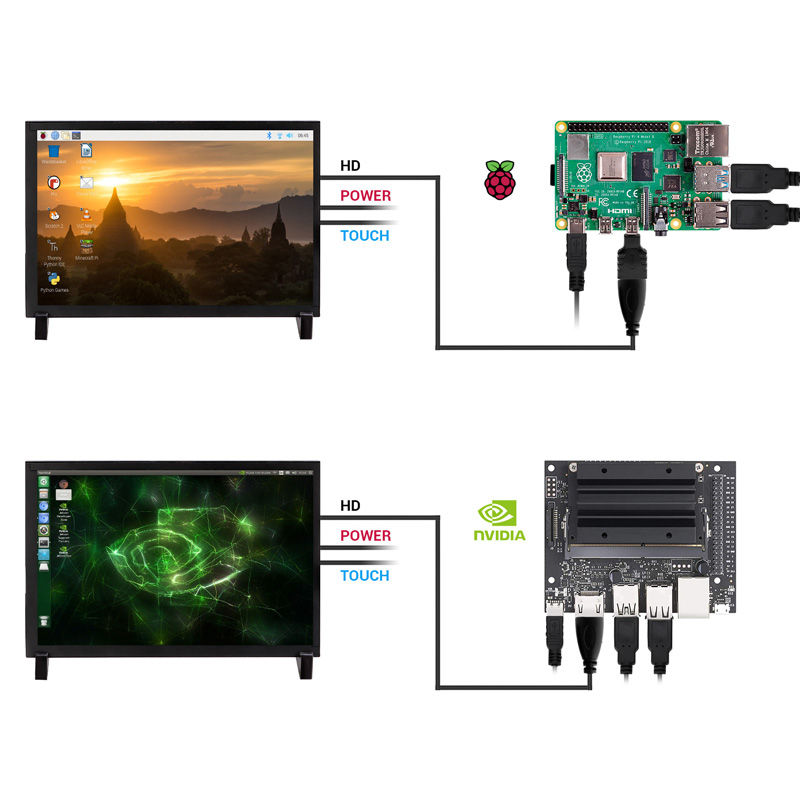 10.1 inch touch screen connect with Raspberry pi, Jetson Nano