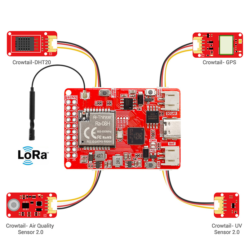 Lora node module lorawan ra-08h