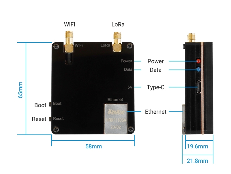 different size of LoRaWAN Gateway