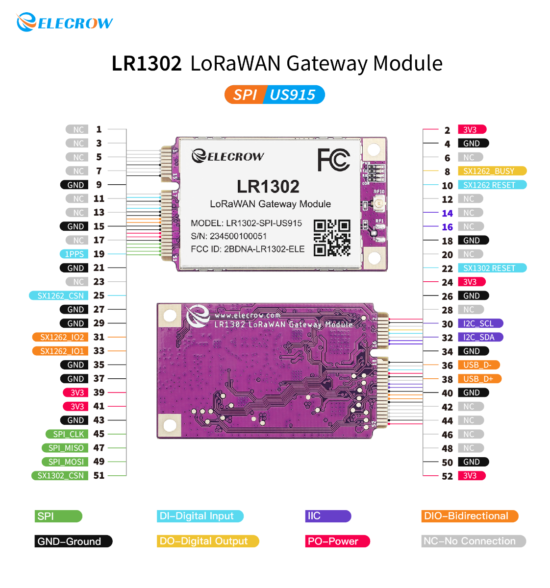 lorawan module interface function