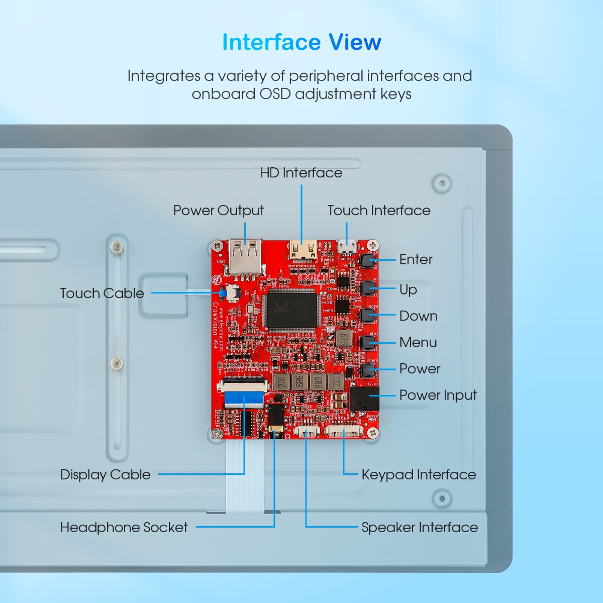 Interface view of Crowvision 11.6 inch