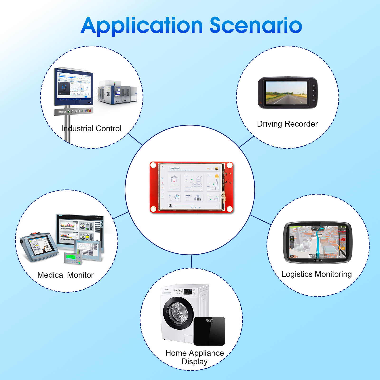 2.4 inch display for smart home, IoT and etc.