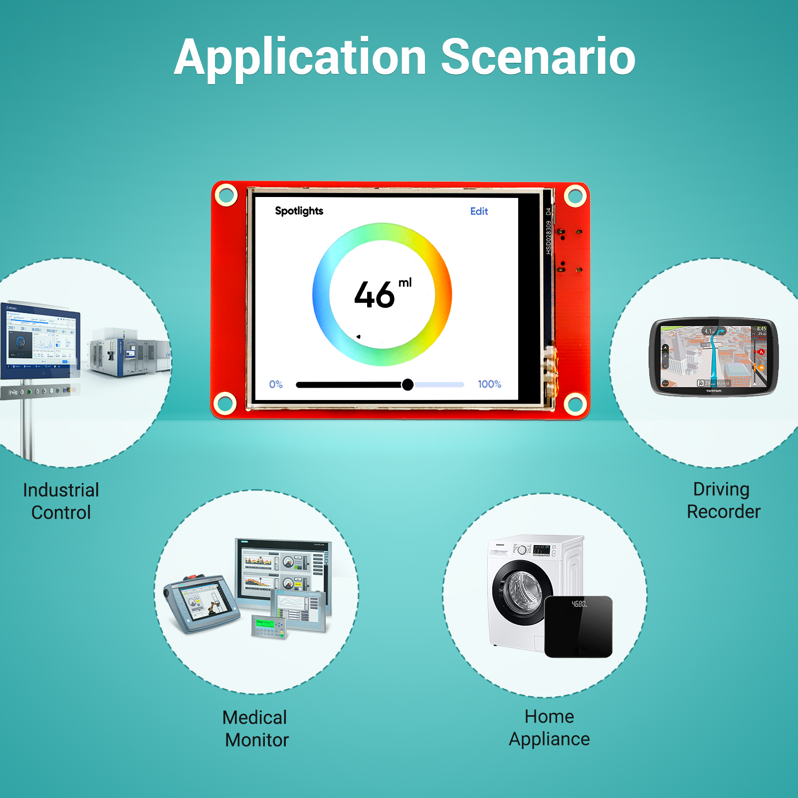 2.4 inch display applications