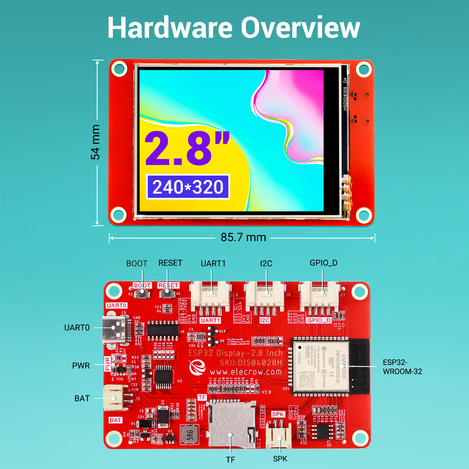 2.4 inch display hardware overview