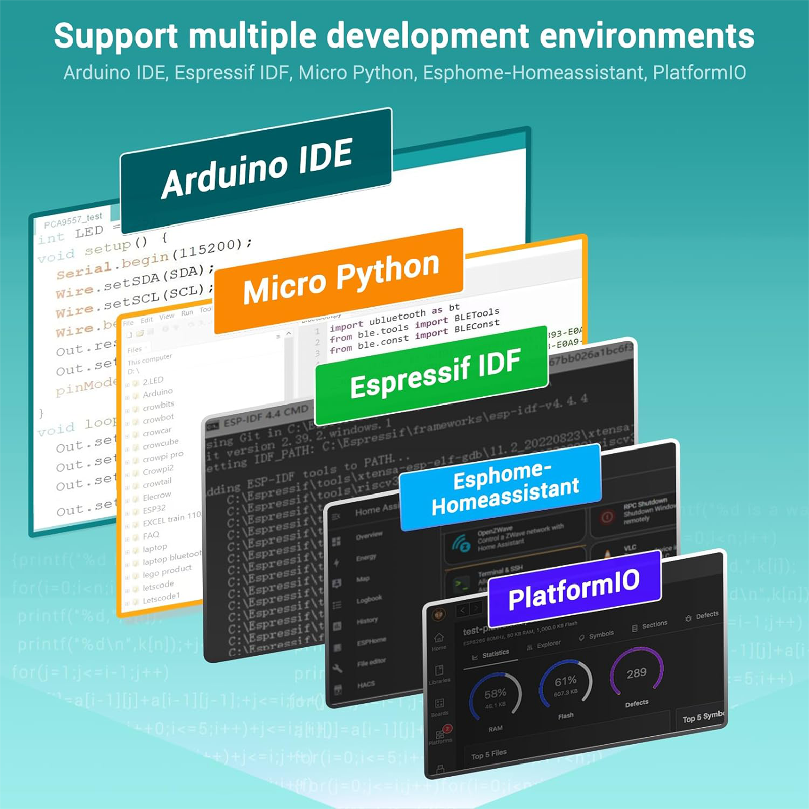 2.8 inch module support multiple environments