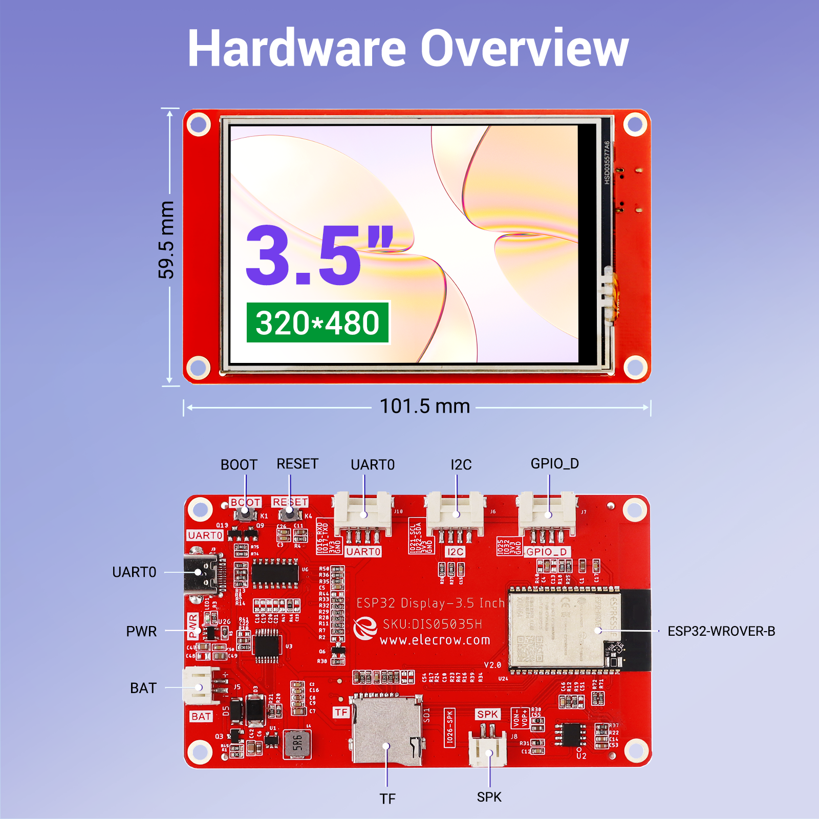 esp32 3.5 inch size
