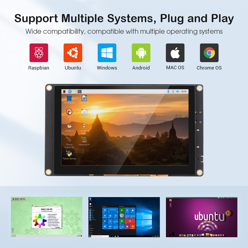 5 inch monitor support multiple systems
