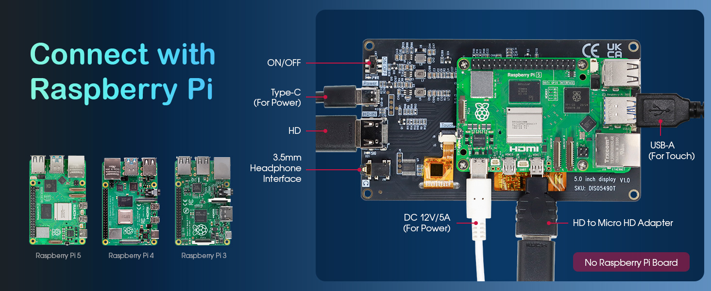 5 inch display works perfectly for Raspberry Pi