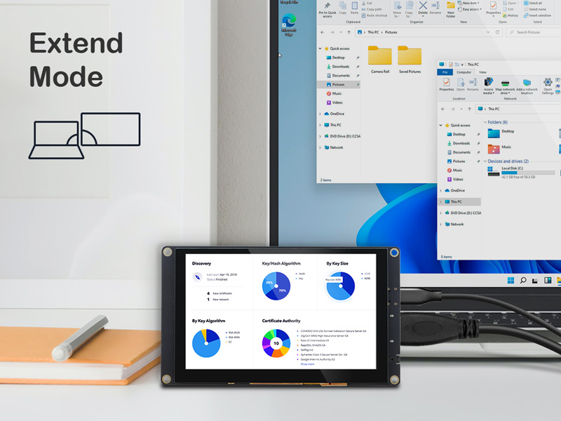extende mode of 5 inch display