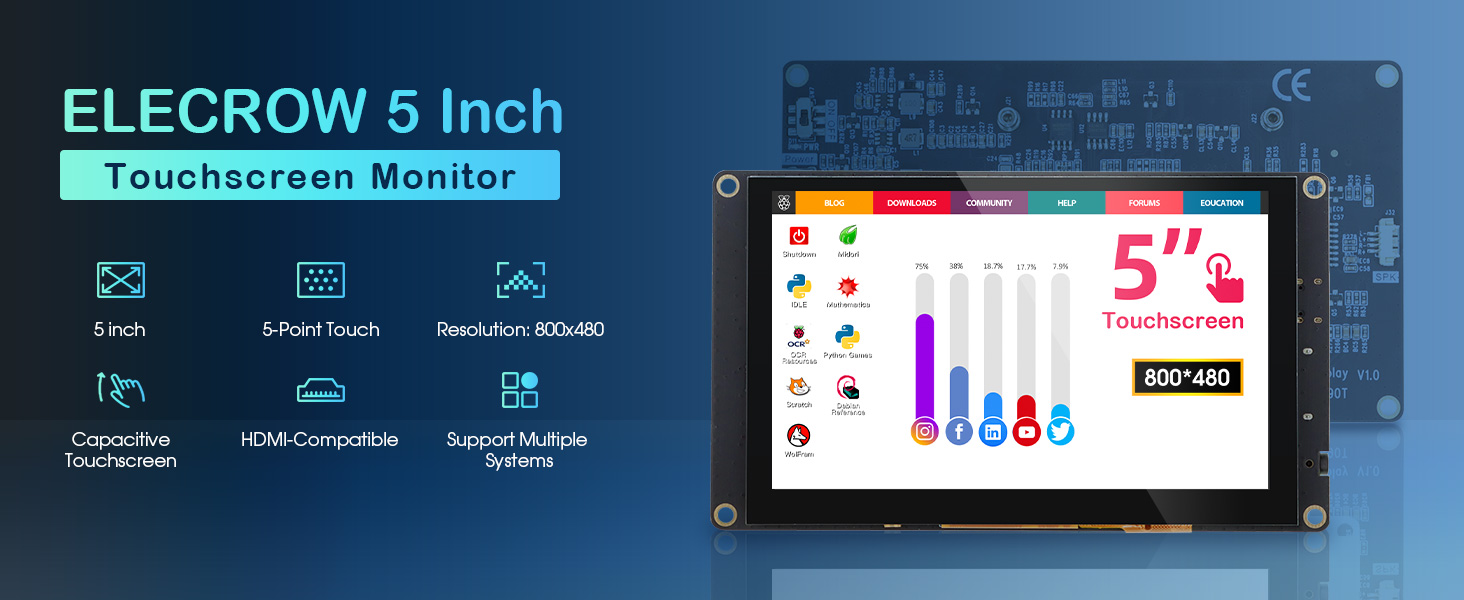 feature of 5 inch HDMI RPI Display