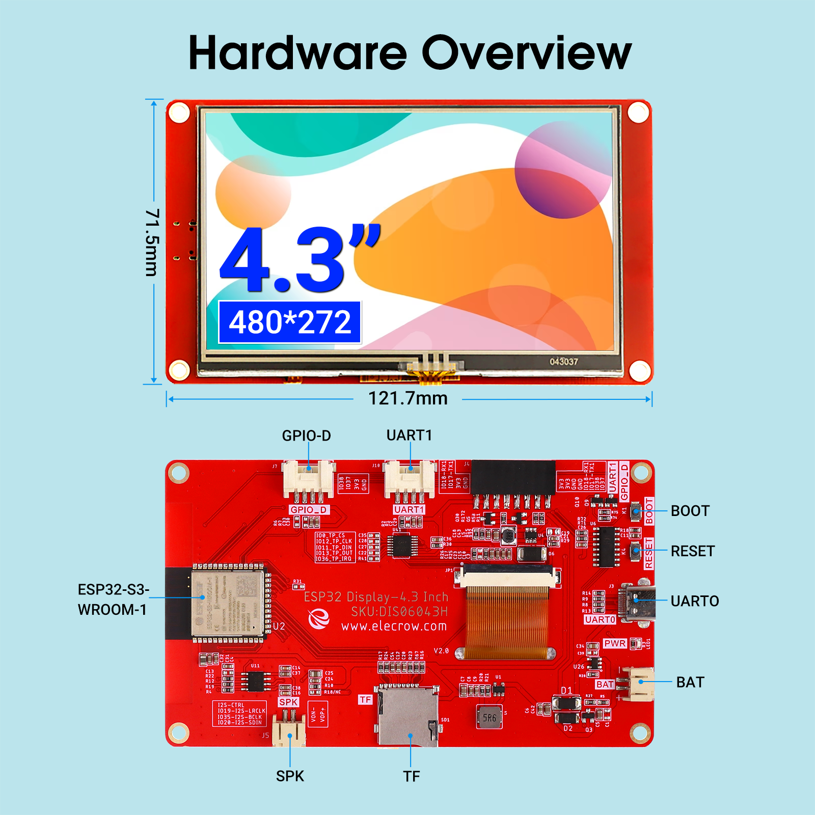 4.3inch lcd touch screen hardware overview