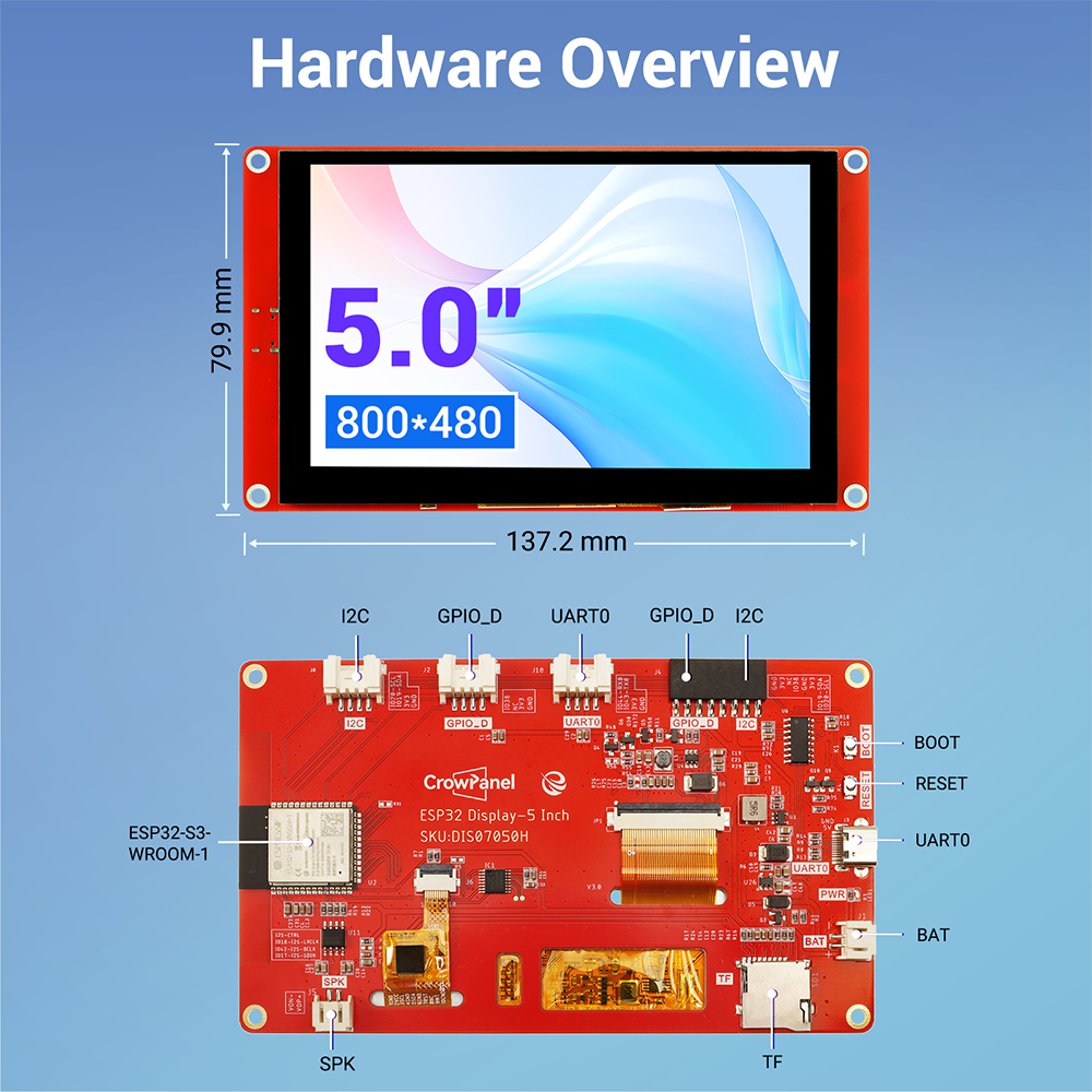 esp32 rgb tft touch screen size