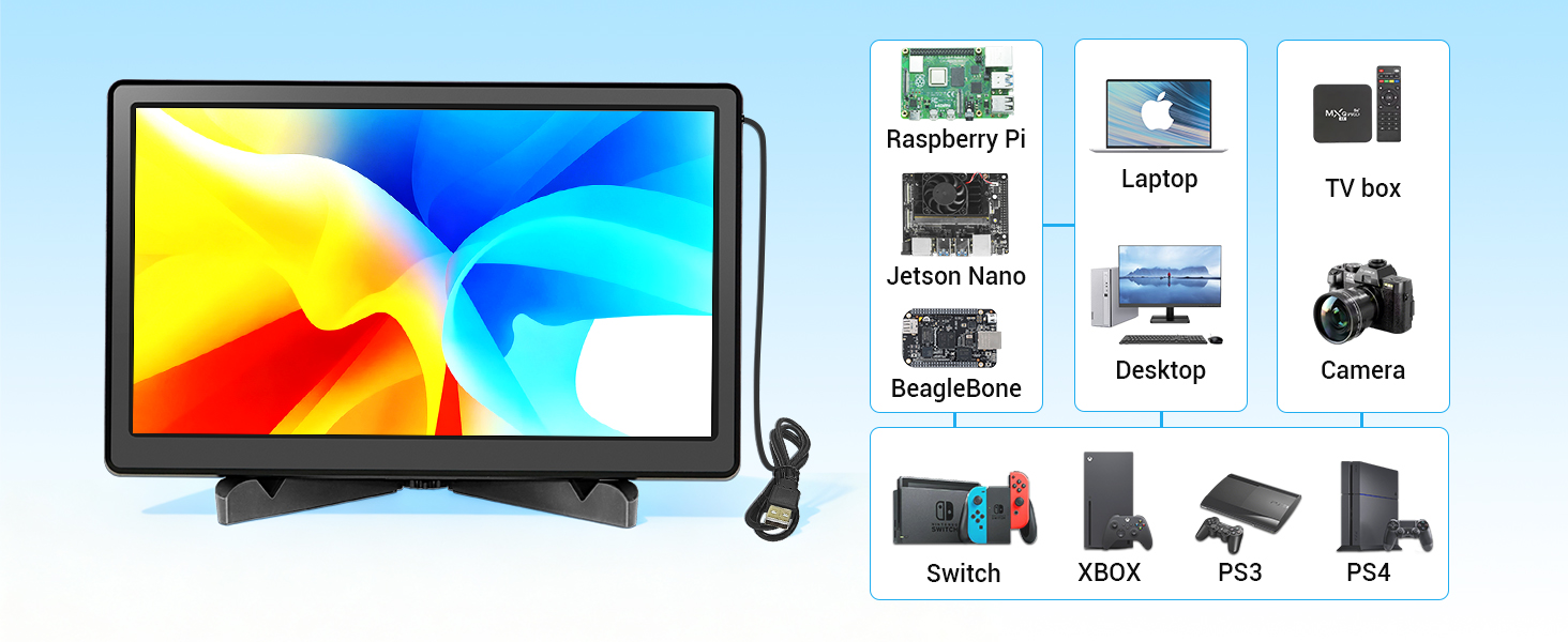11.6inch IPS Touch monitor with widely compatibility