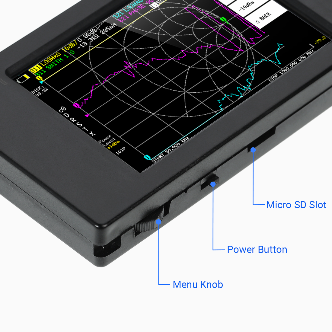 hardware overview of 6g NanoVNA