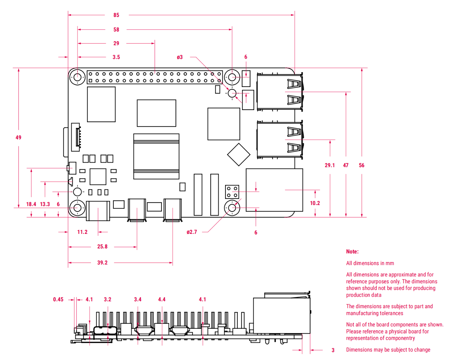 Raspberry Pi 5 structure