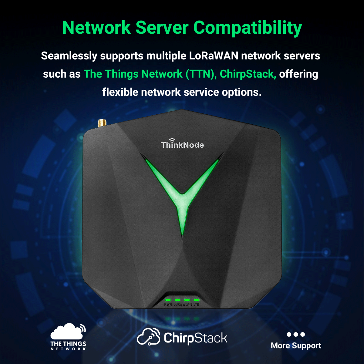 Thinknode G1 Lorawan gateway support various network server