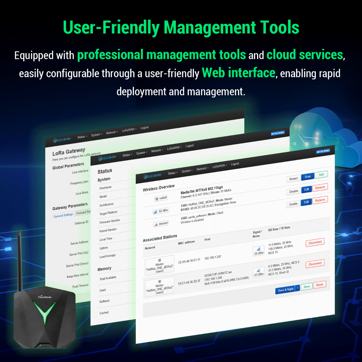 Thinknode G1 indoor gateway with user-friendly management tools
