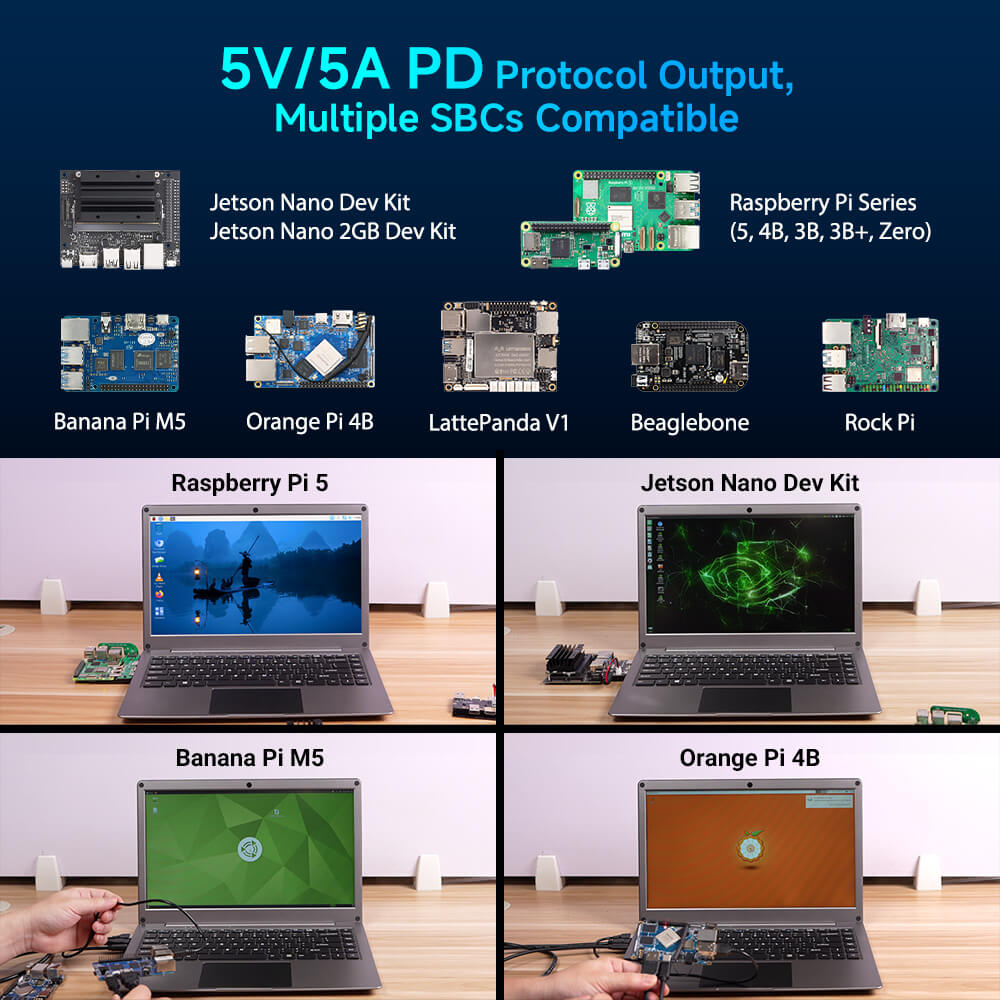 Crowview Note compatible with multiple various SBCs