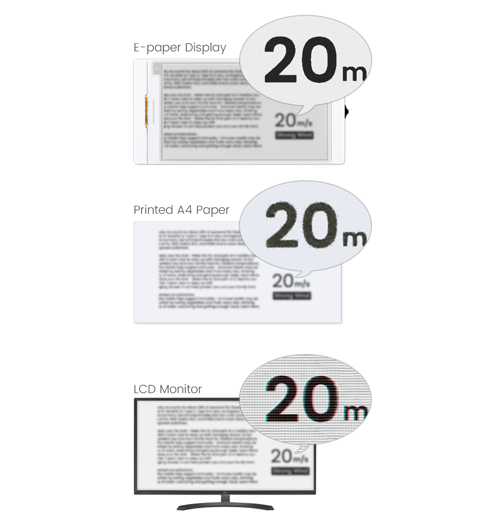 Advantages of 3.7 inch E-paper display