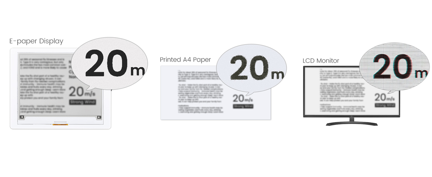 Advantages of 4.2 inch E-paper display