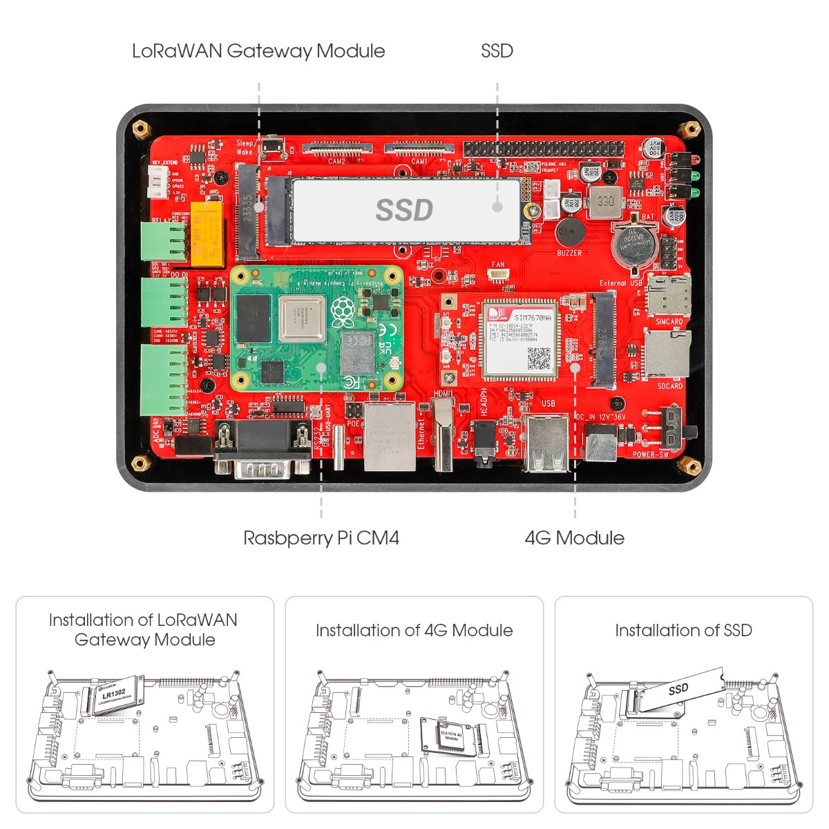 how to install the 4G/LORA/SSD module
