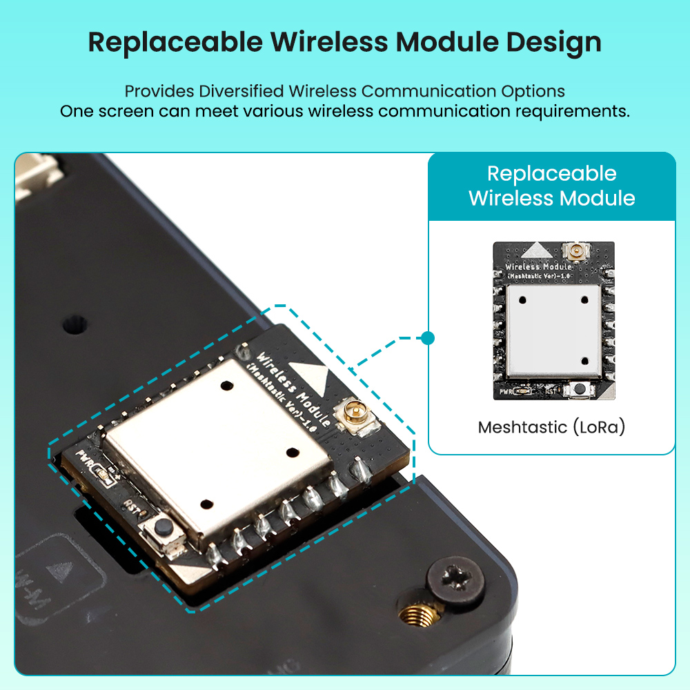 Crowpanel advance 4.3inch display with replaceable module design