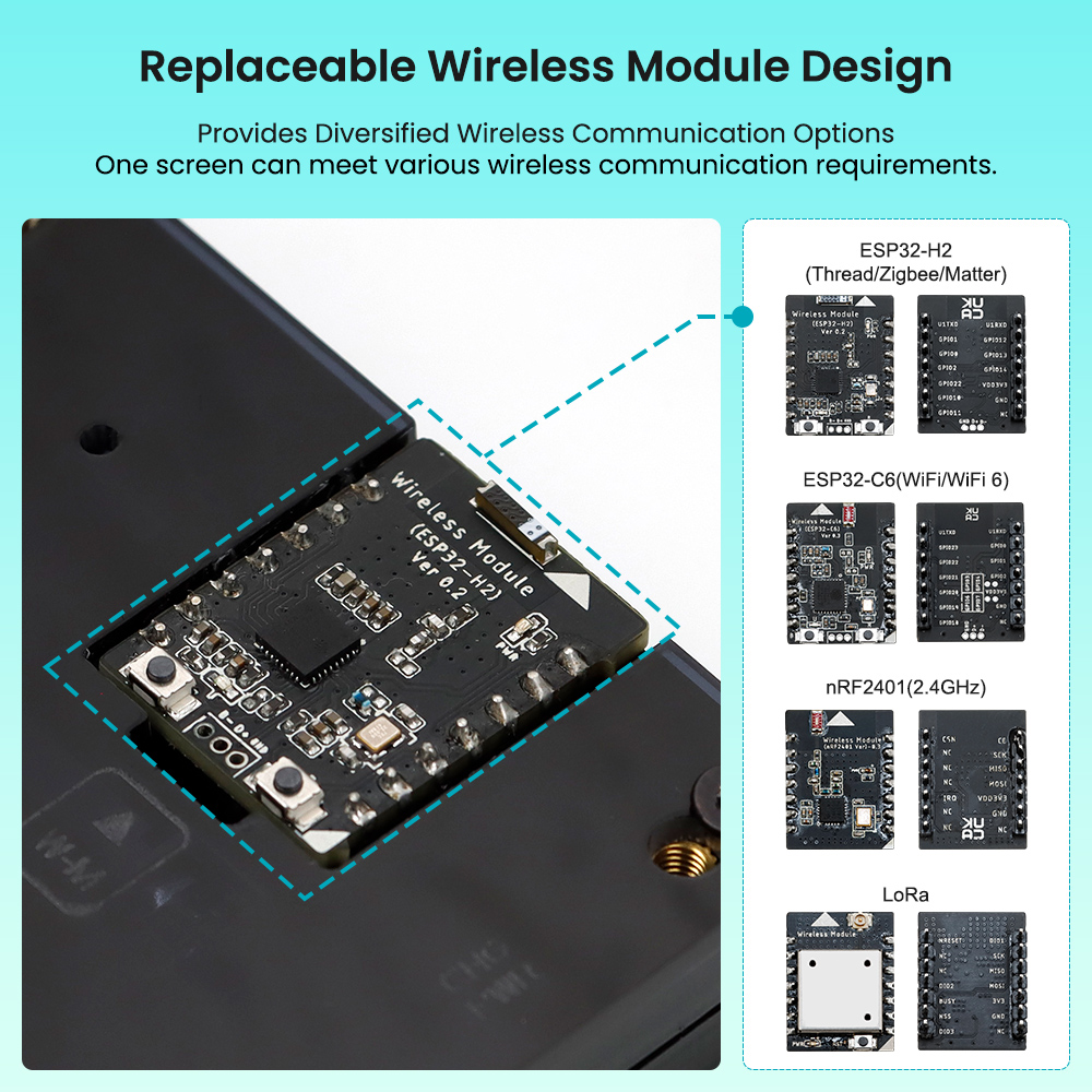 Crowpanel advance 4.3inch display with replaceable module design