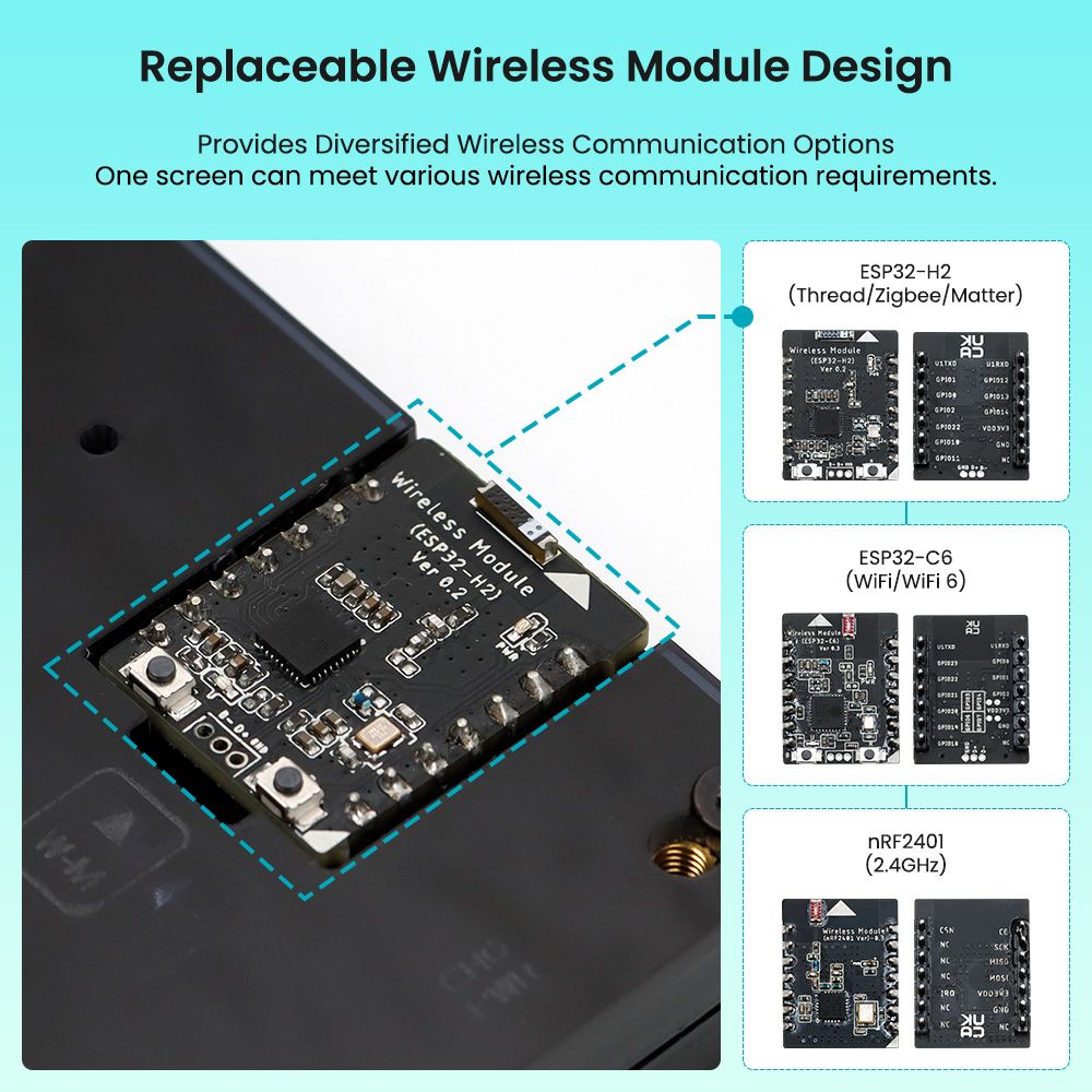 Crowpanel advance 4.3inch display with replaceable module design