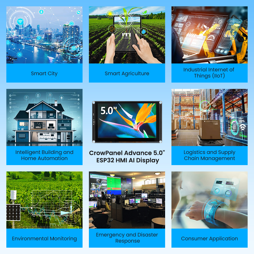 Applications of CrowPanel Advance 5 inch HMI AI display