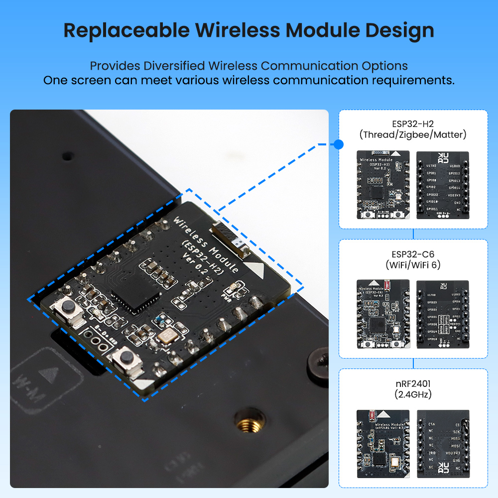 CrowPanel Advance 5 inch HMI AI display with replaceable module design