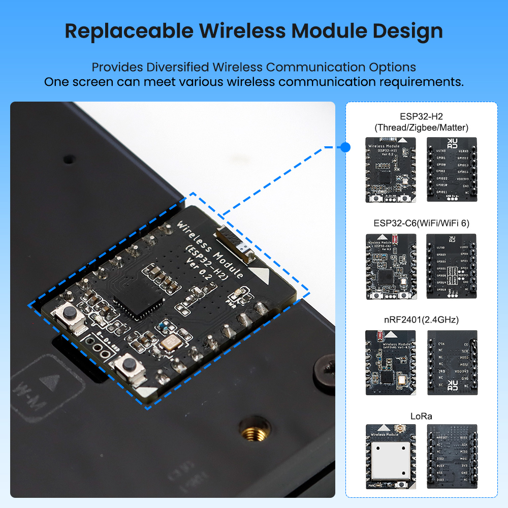 CrowPanel Advance 5 inch HMI AI display with replaceable module design