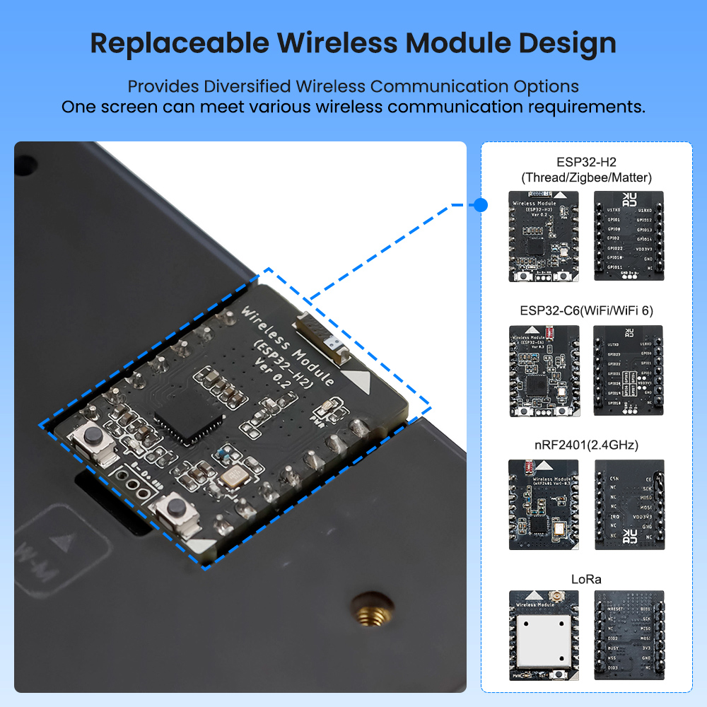 Crowpanel Advance 7inch HMI display with replaceable module design 