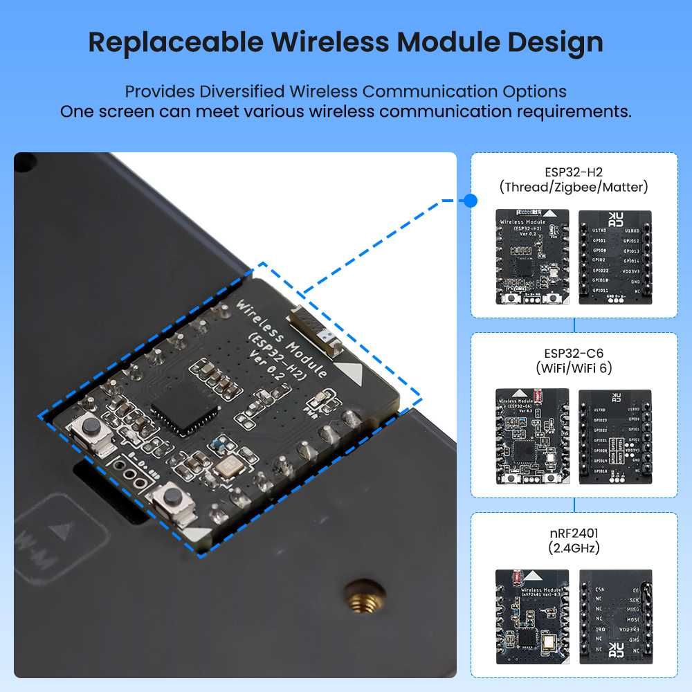 Crowpanel Advance 7inch HMI display with replaceable module design 