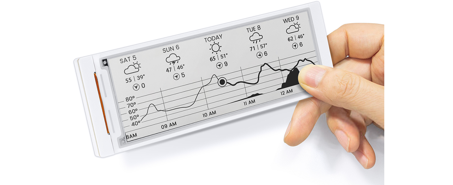 application of 5.79inch ESP32 E-paper hmi display