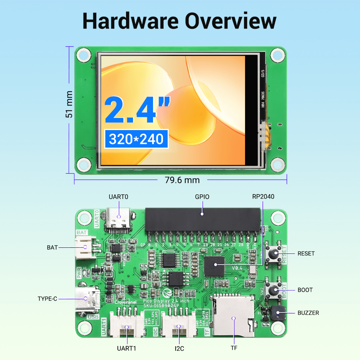 hardware overview of Pico 2.4 inch display