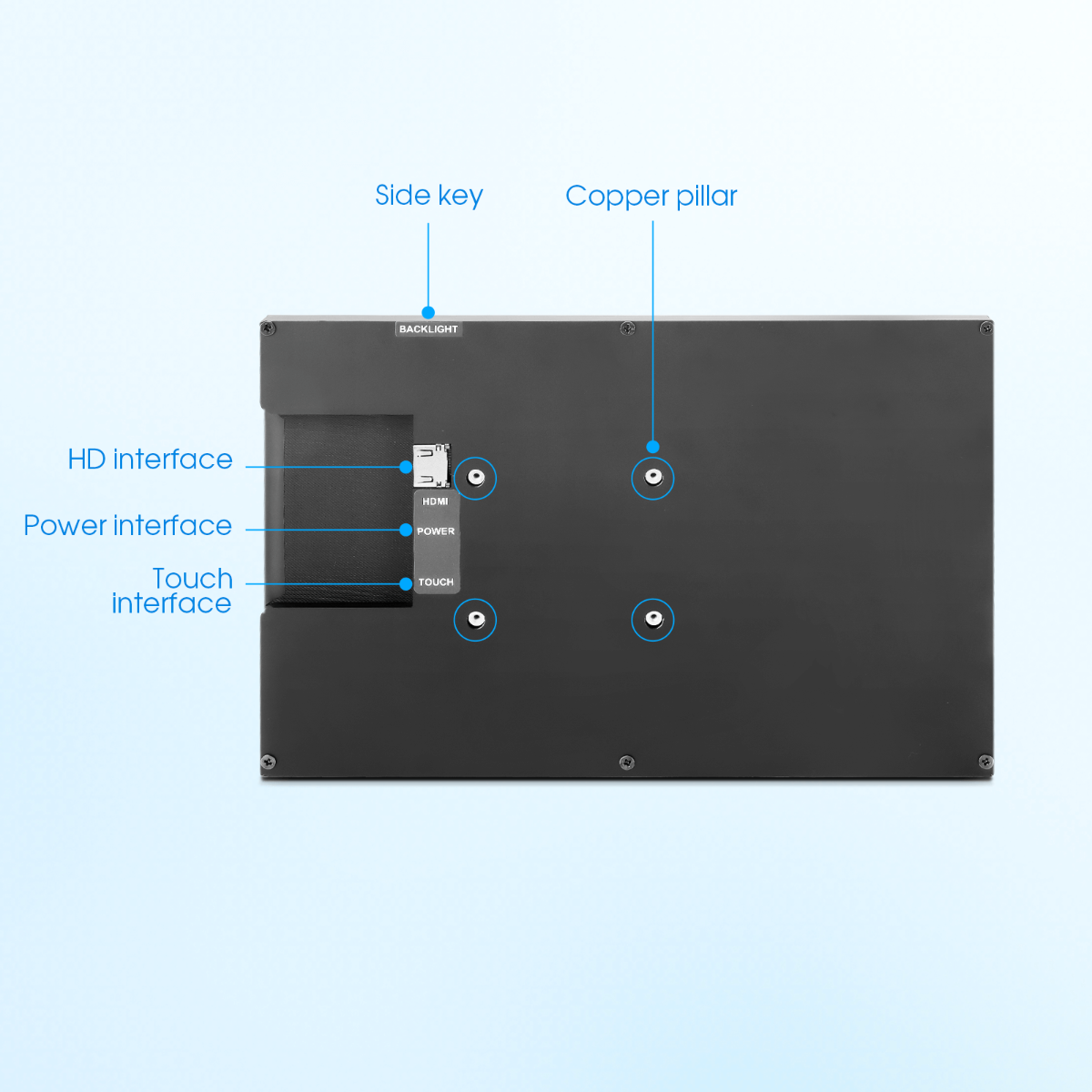 Interface Details of 10.1 inch touch screen