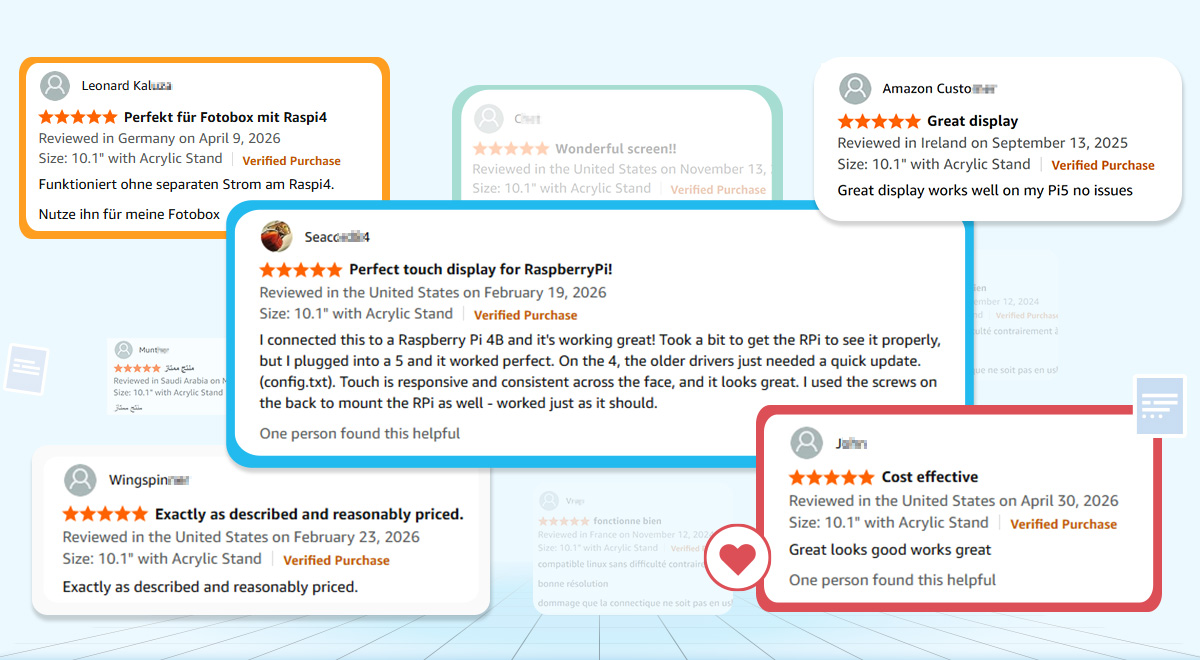 customer review of 10.1inch IPS monitor