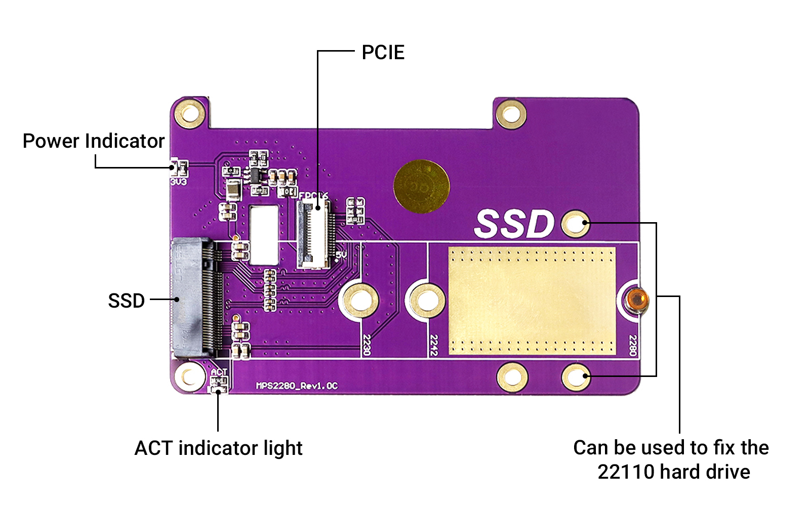 PCIE to M.2 expansion baord interface overview